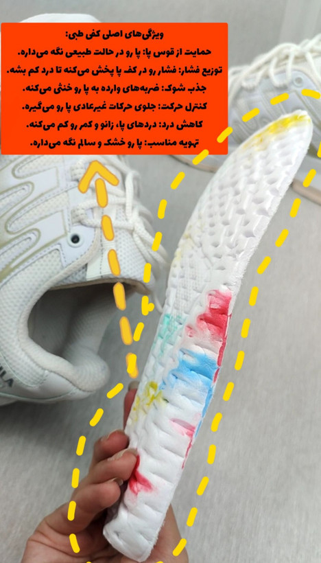 کتونی پیاده روی رامیلا مدل R600